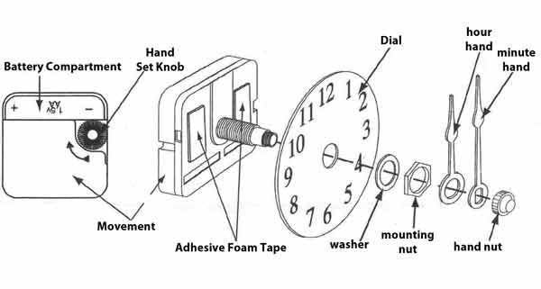 Butterfly Dial Clock